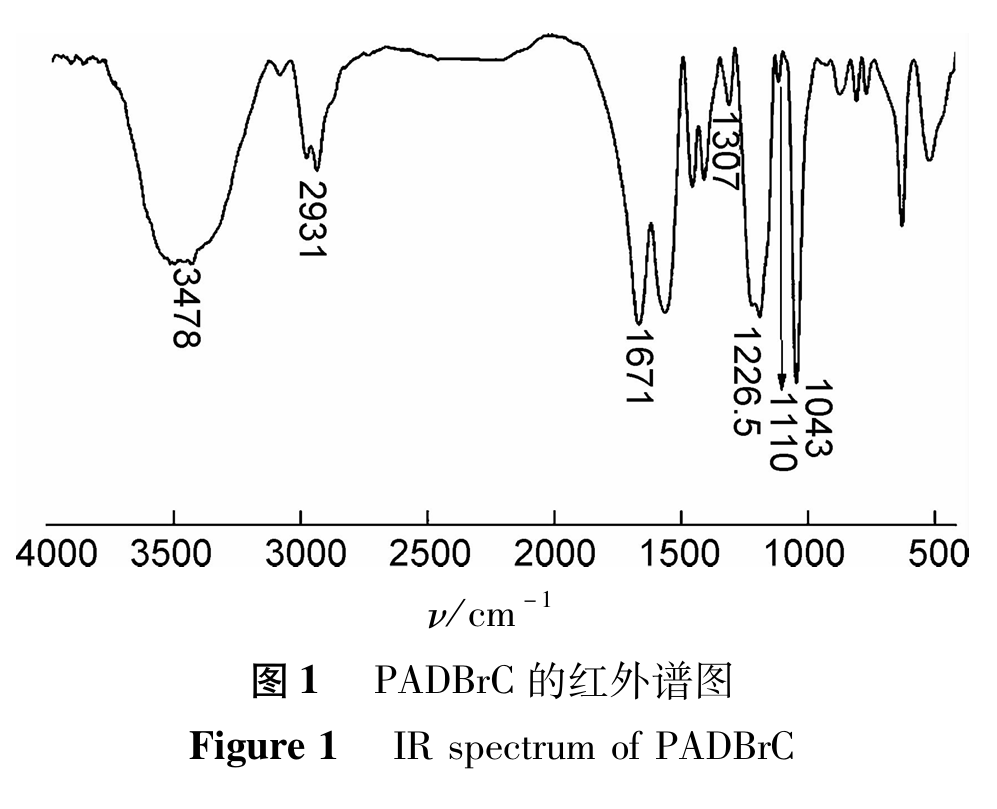 Fig 1图1.png